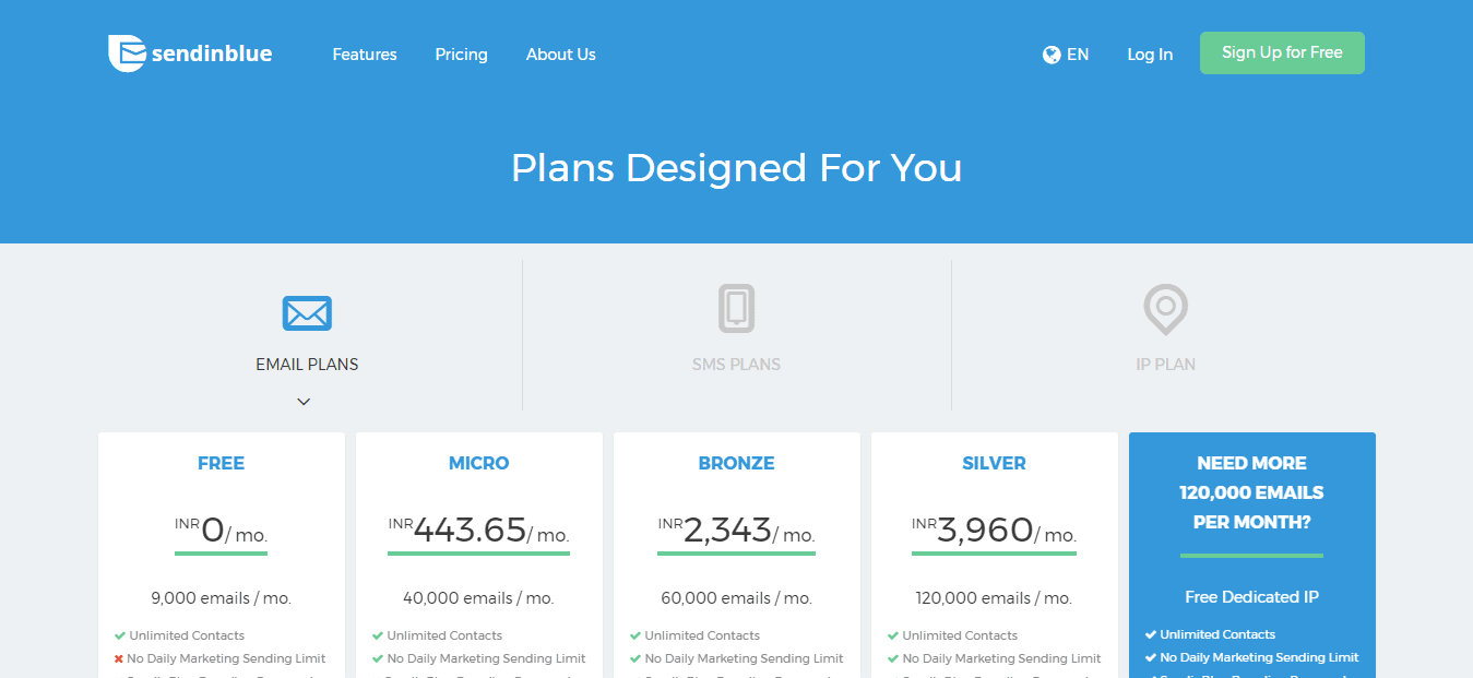 Email Marketing Price SendinBlue Cheapest or not? Email Marketing Price SendinBlue Cheapest or not?