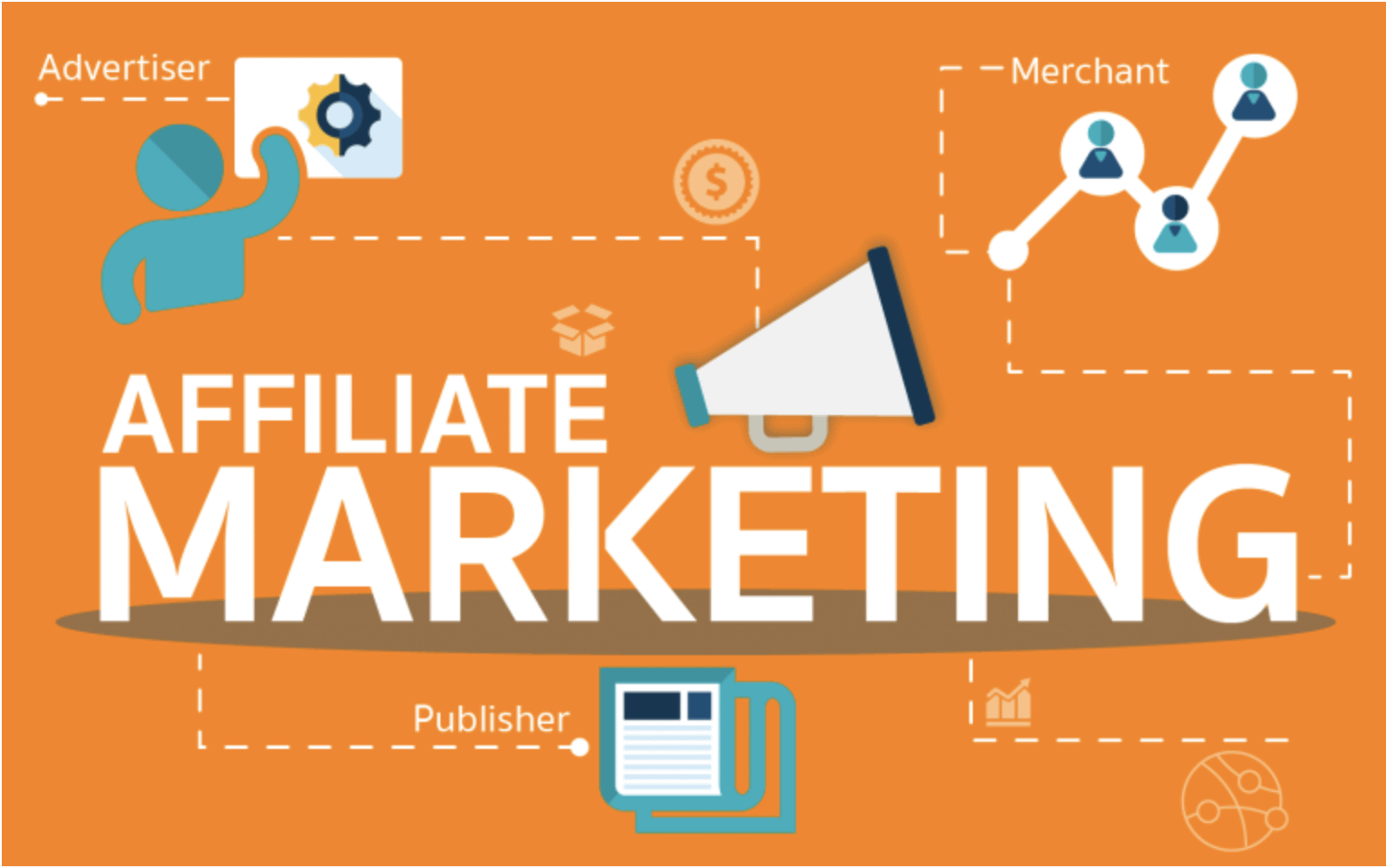 Affiliate Marketing - How To Make Money Online For Beginners