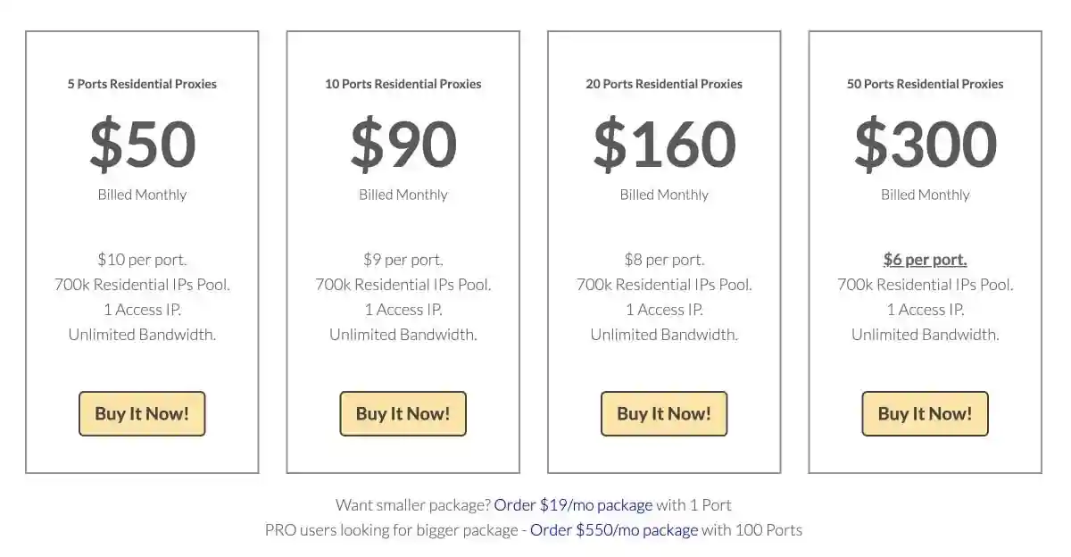 Storm Proxies rotating residential backconnect proxy — ideal for SEO tools, sneaker bots, and web scraping