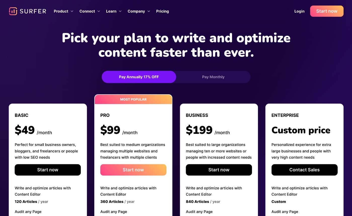surferseo pricing plans