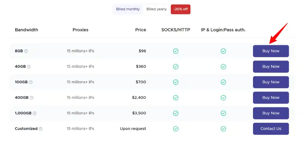 Infatica residential proxy pricing plans — per-GB rates for residential, mobile, and ISP proxies