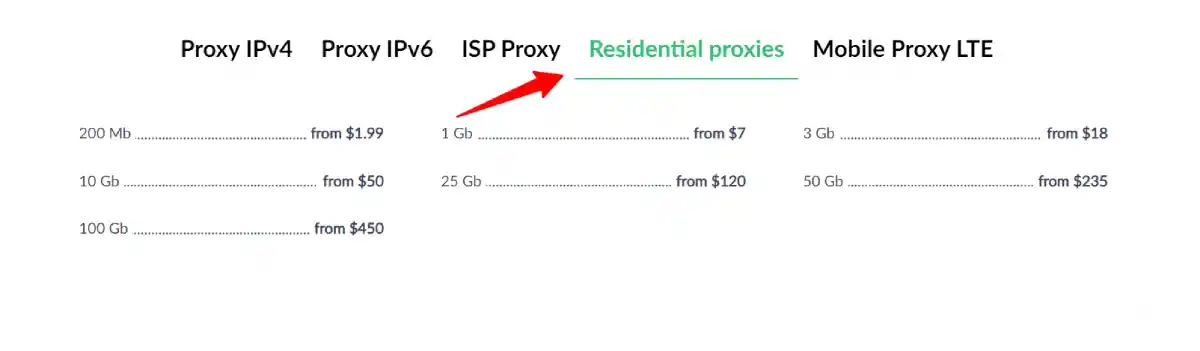 Proxy-Seller residential proxy pricing page showing per-GB plans and subscription tiers