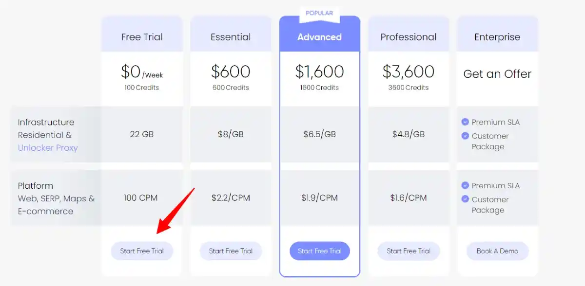 Nimble proxies pricing plans — API pay-as-you-go and managed Data Services tiers
