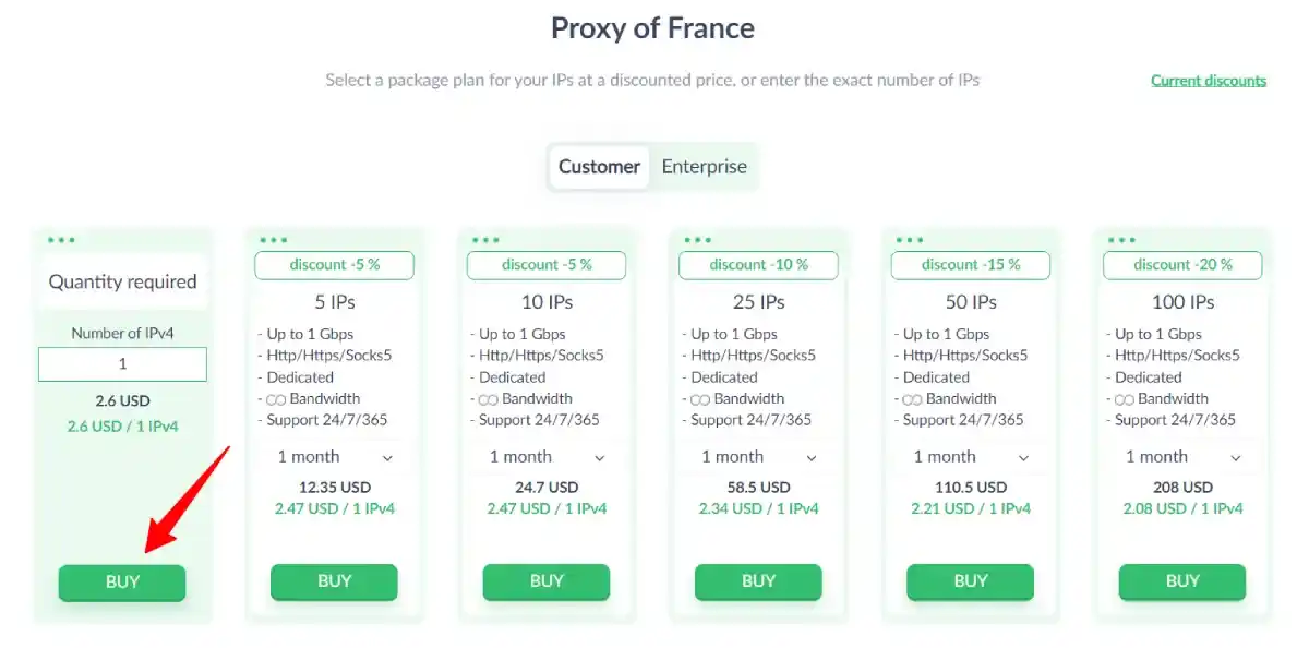 French proxy pricing comparison 2026 — residential French IP proxy cost per GB across major providers