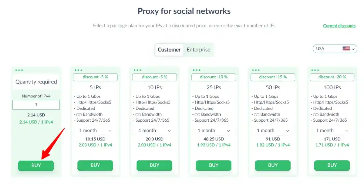 Proxy-Seller proxies for social media management, SEO scraping, ad verification, and e-commerce