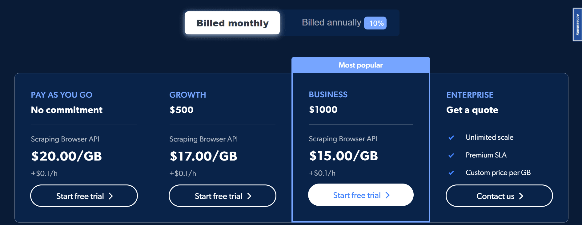 Bright Data Scraping Browser pricing plans showing pay-as-you-go and subscription tiers