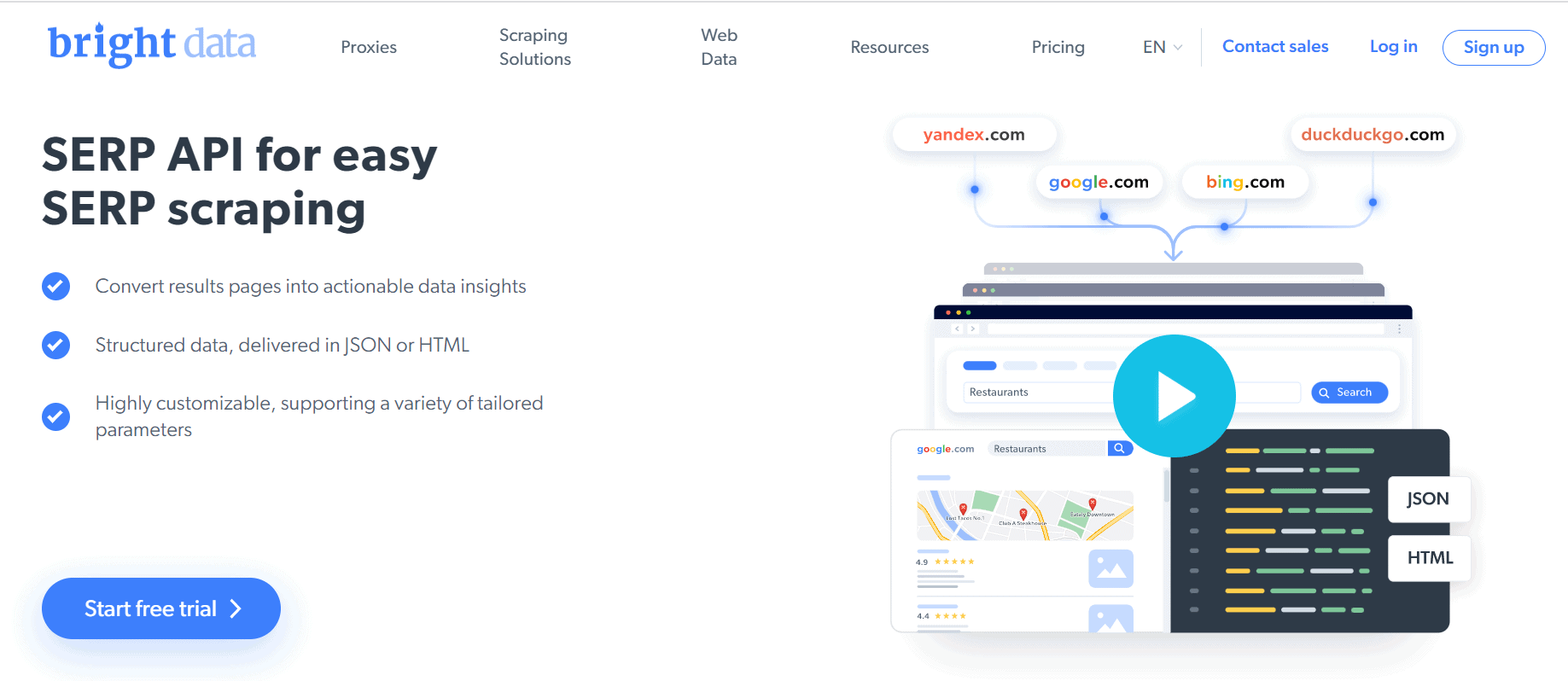 Who needs a SERP API — SEO rank tracking, Google SERP API use cases, competitor analysis, AI agents