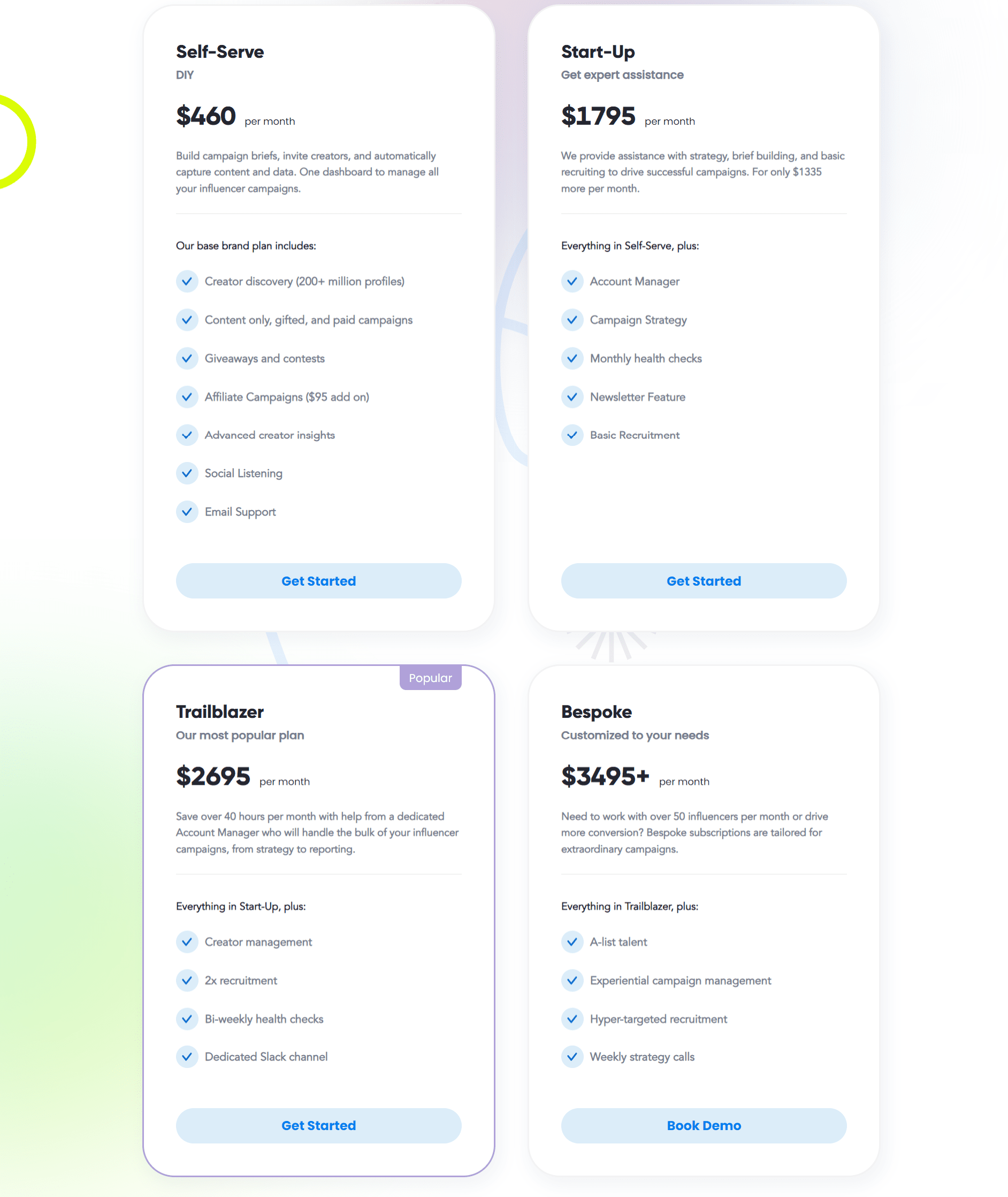 creatorco pricing