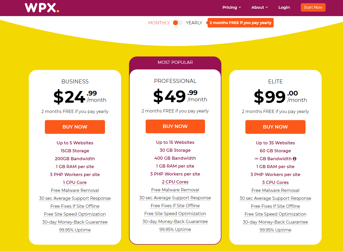 wpx hosting monthly pricing plans