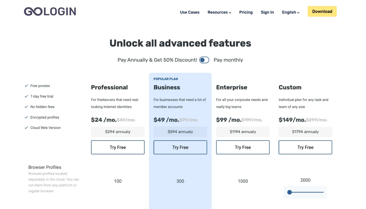 GoLogin pricing plans comparison showing Professional, Business, Enterprise, and Custom tiers