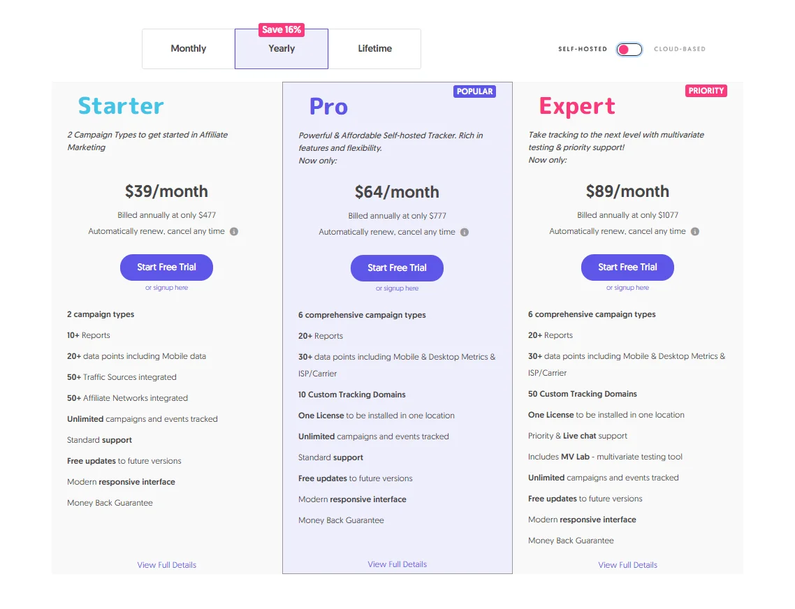 CPA Lab Pricing