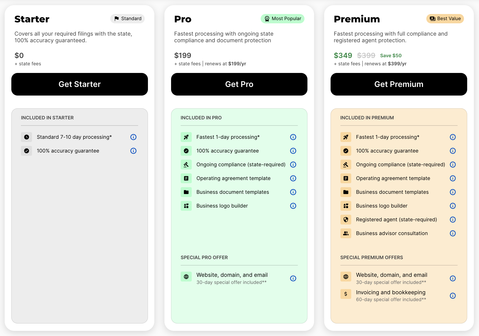 ZenBusiness Pricing Plans