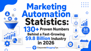 marketing automation statistics thumbnail 1