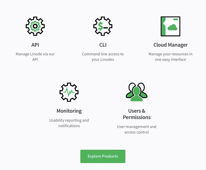 Features of linode and its API