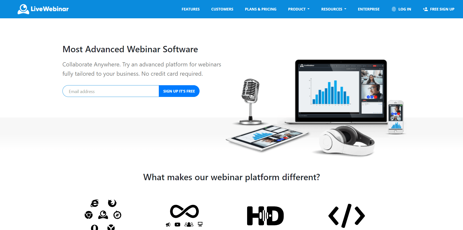 LiveWebinar Review