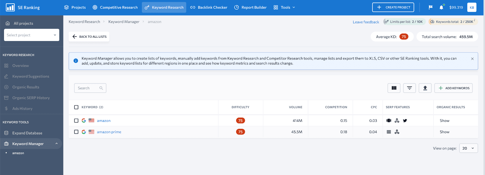 SE Ranking keyword manager SE Ranking keyword manager