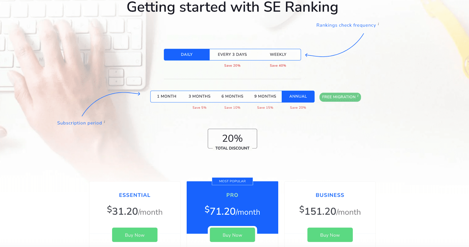 SE Ranking pricing details