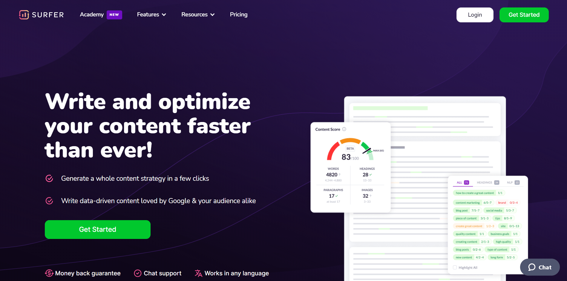 SurferSEO Review