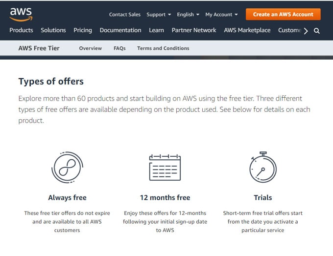 aws free tier overview