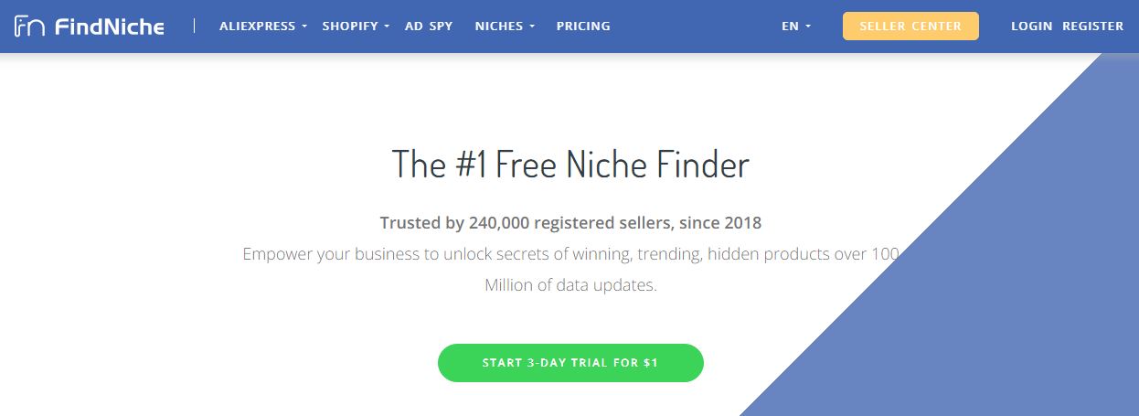 findniche review homepage