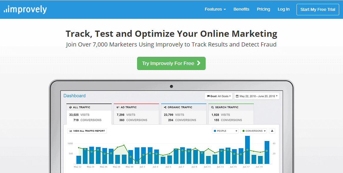 improvely-homepage