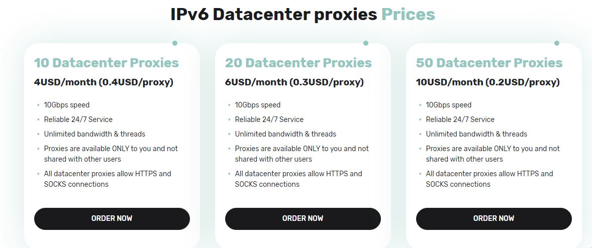 iproyal datacenter ipv6 pricing