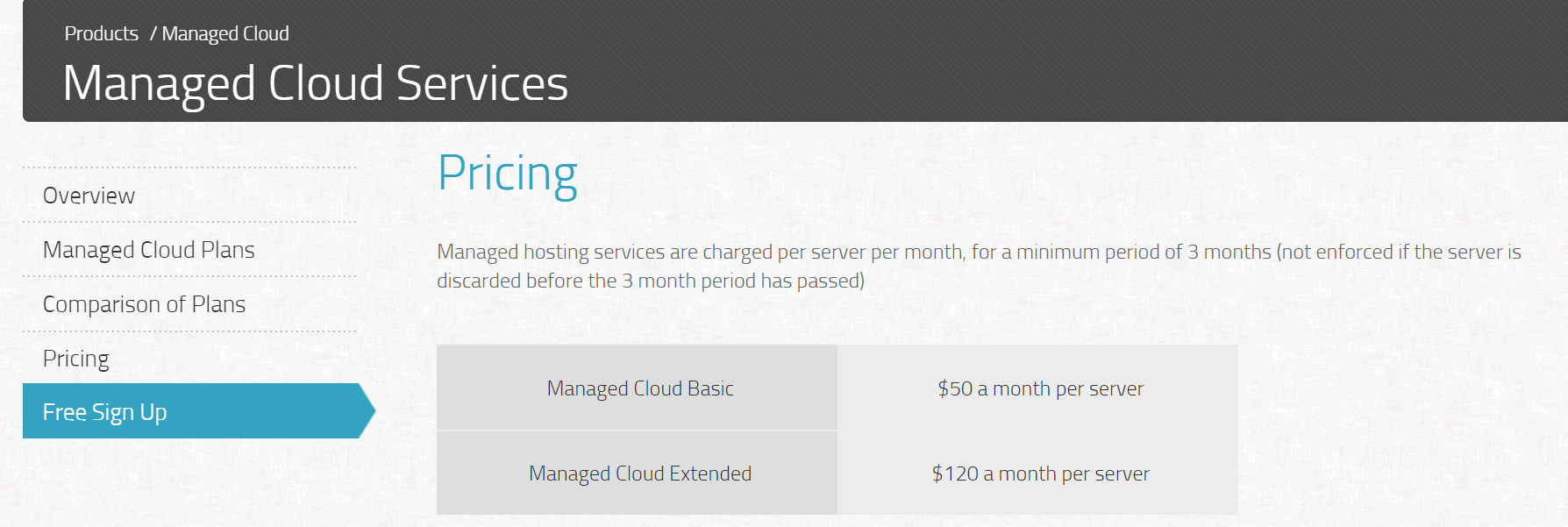 Software as a service adoption statistics showing average SaaS apps used per company in 2026
