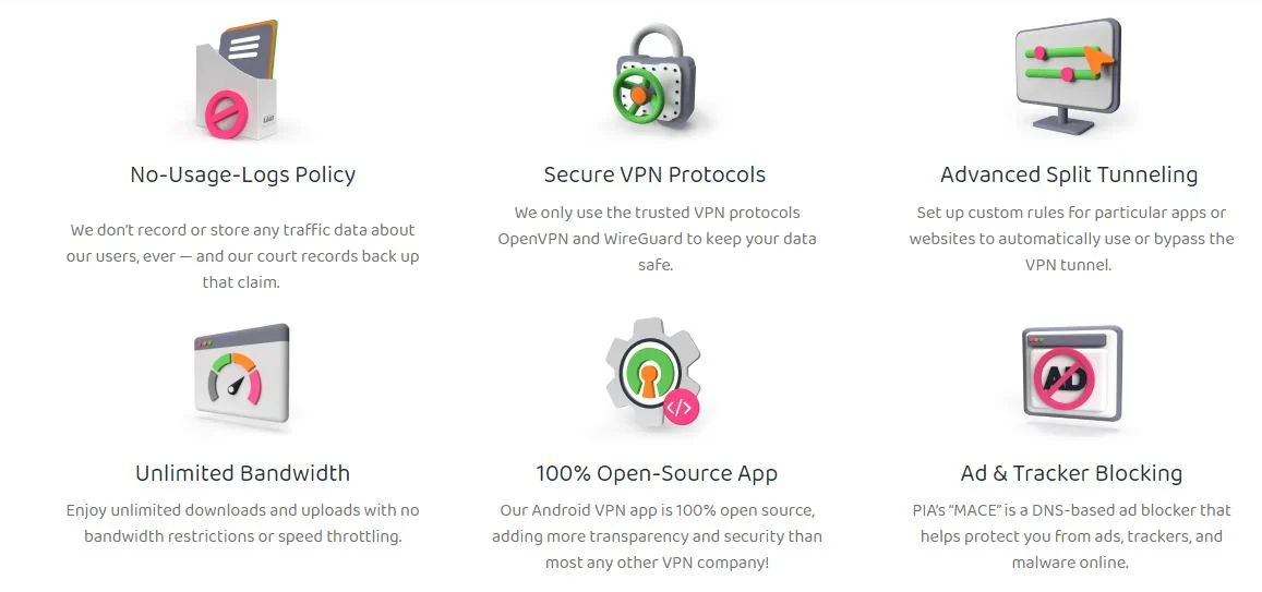 Private Internet Access VPN features — AES encryption, kill switch, MACE ad blocker, and WireGuard protocol