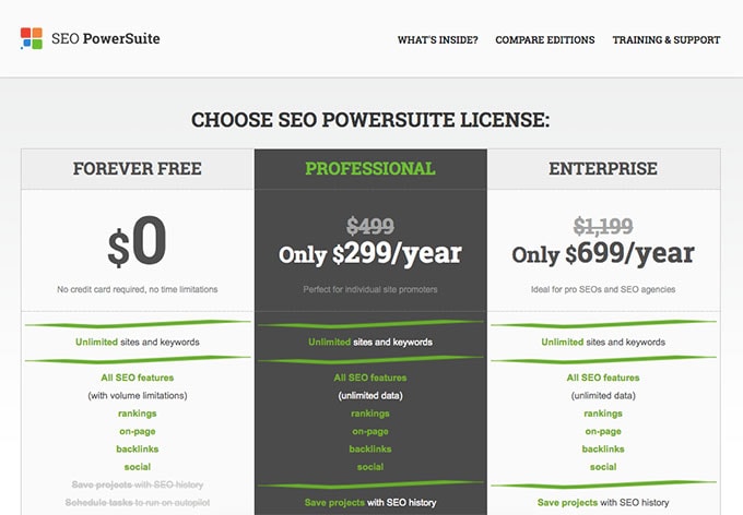 seo-powersuite pricing plan