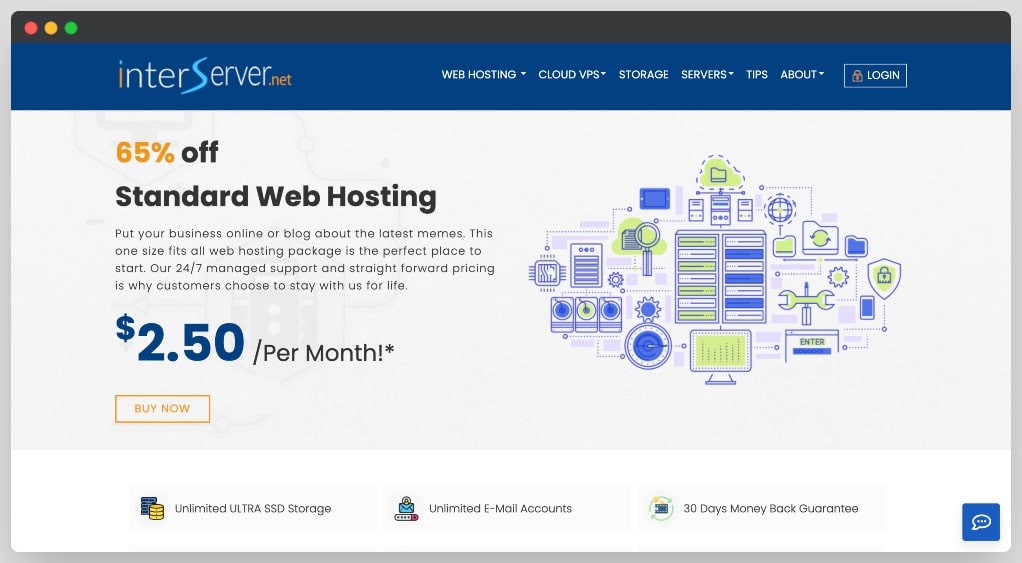 gedeelde hosting van interserver
