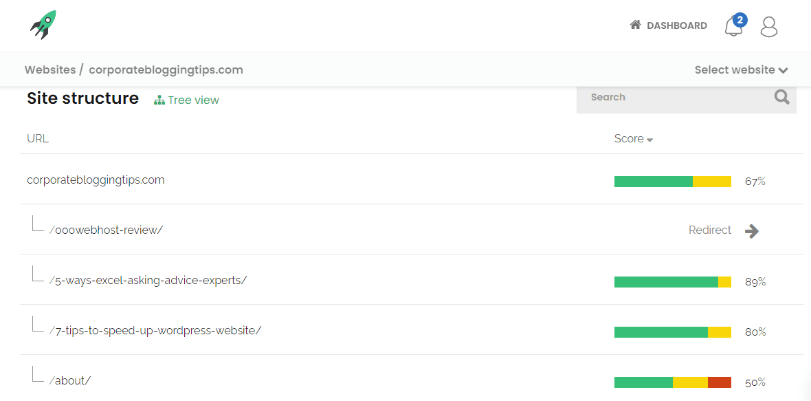 siteguru site structure