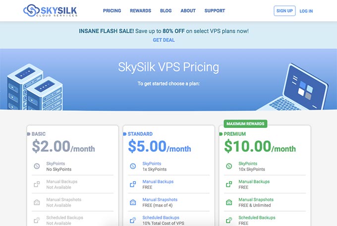 #1 Best AWS alternative skysilk vps hosting