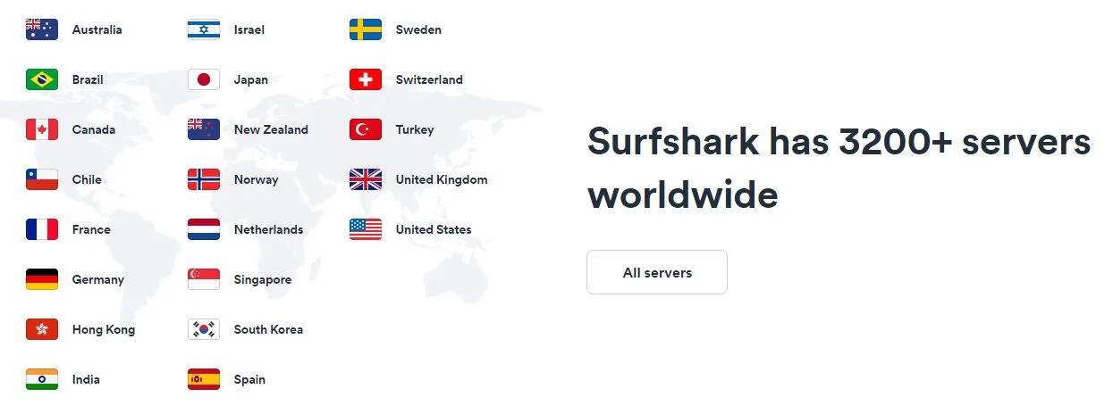 Surfshark VPN review — who the service is best suited for in 2026