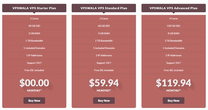 vpswala-free-hosting-plan