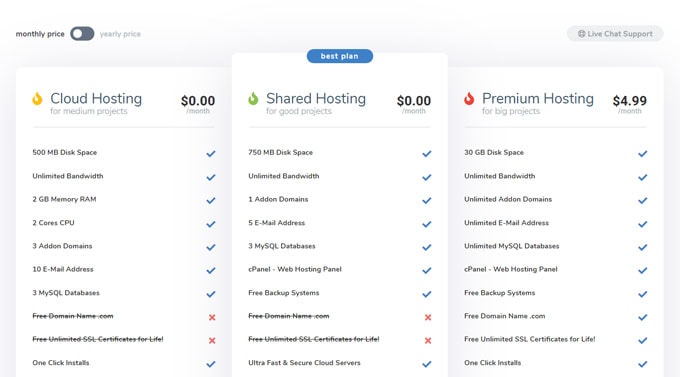 woomhost-free-hosting-ever